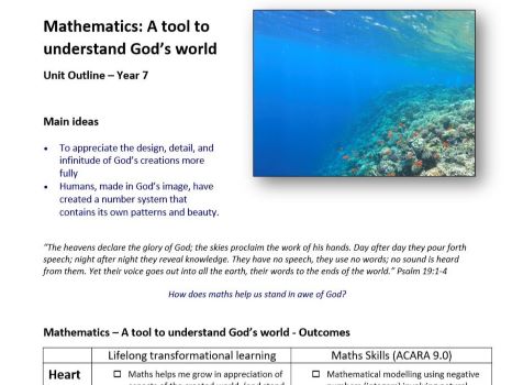 Student Outline: Integers and Number Patterns