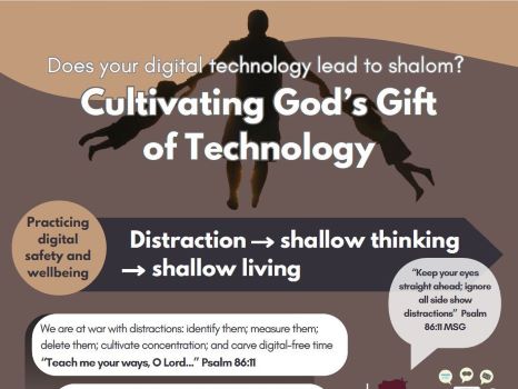 Poster: Cultivating God’s gift of technology