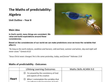 Student Outline: Algebra – the mathematics of predictability