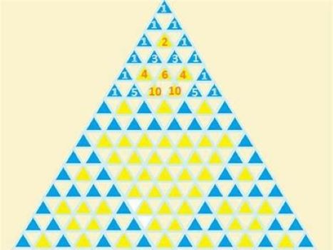 Activities: Pascal’s Triangle – Beautiful Number Patterns!