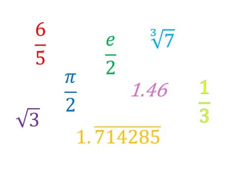 Discussion starters: Infinite decimal numbers